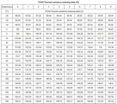 姓高取名ptt|100个高姓好听稀少的男孩名字 姓高男孩有内涵的名字大。